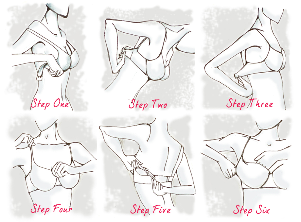 A Step-by-Step Guide on How to Wear a Bra